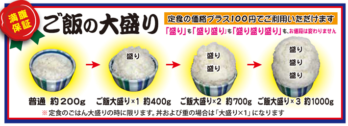 盛り盛り